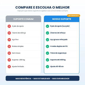 Suporte ExtraMax - Shop da multidão