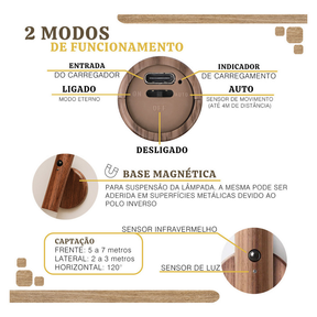 Luminaria Led com Sensor de Movimento