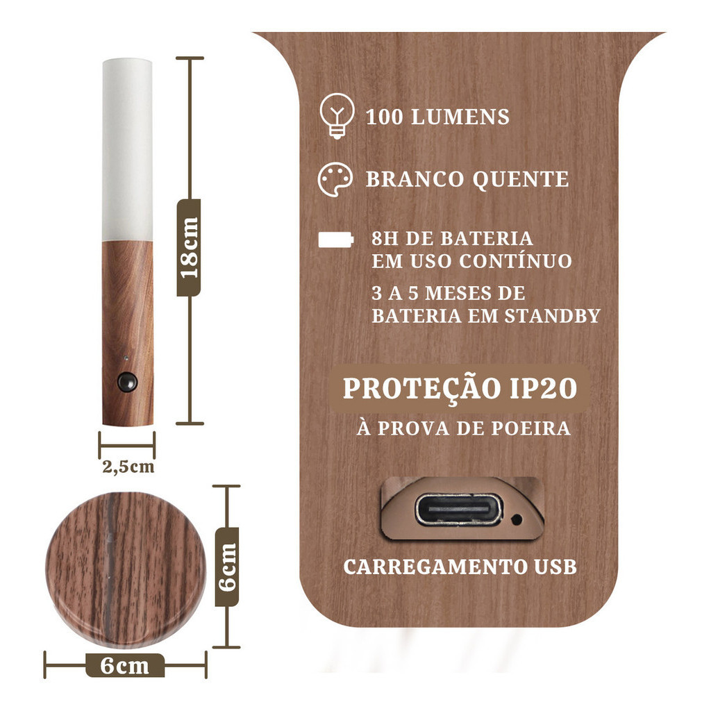 Luminaria Led com Sensor de Movimento